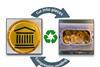 (New) Silicone recycling