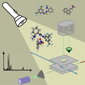 Graphical abstract catalyst in the spotlight