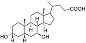 Ursodeoxycholinezuur.