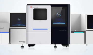 ANALIS CW2- GENEMIND