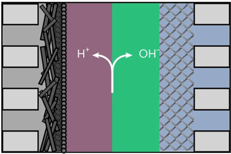 Schermafbeelding 2026-01-20 161650