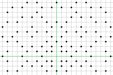Gaussian-primes