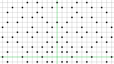 Gaussian-primes