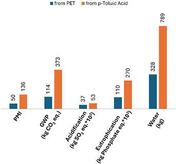 anie70703-fig-0004-m