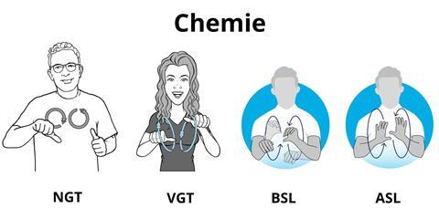 Gebaren chemie