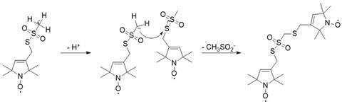 Reactiemechanisme mysterieuze dimeer