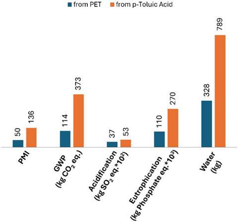 anie70703-fig-0004-m