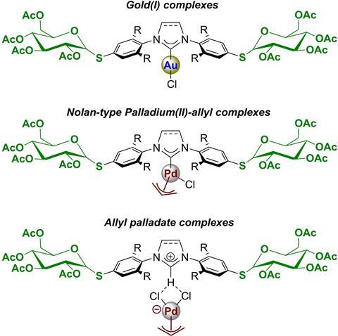 thioglucosidemetaalcomplexen