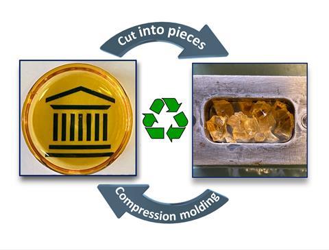 (New) Silicone recycling