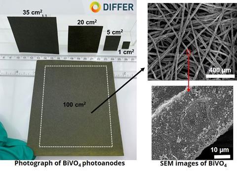 3.Photo of BiVO4 with electron microscopy image