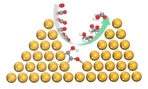 Copper pyramids ethylene glycol