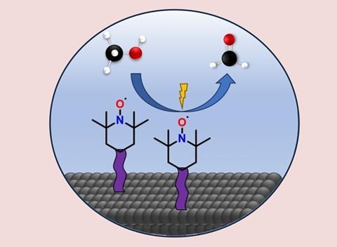 TOC-methanoloxidation