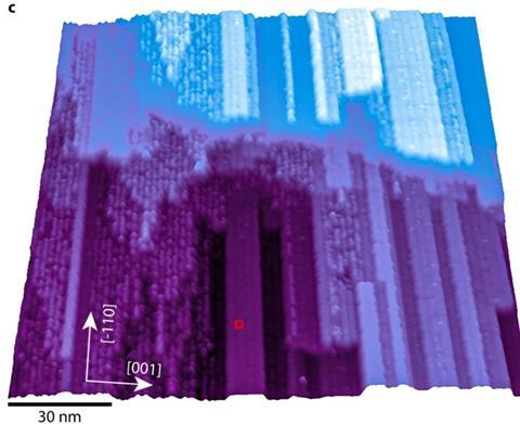 Close-up nanoribbons